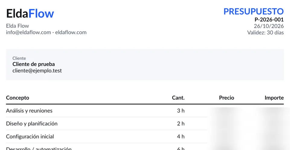 Captura real do PDF de orçamento gerado pelo sistema, com os conceitos e as horas (dados de teste, preços ocultos)